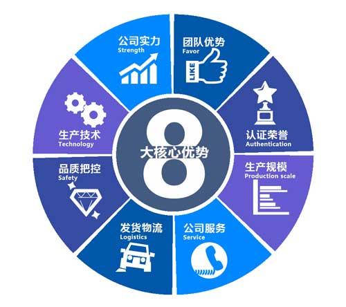 泳池蓄水池防水防腐噴涂聚脲施工專用噴涂機(圖2) 泳池蓄水池防水防腐噴涂聚脲施工專用噴涂機(圖2)