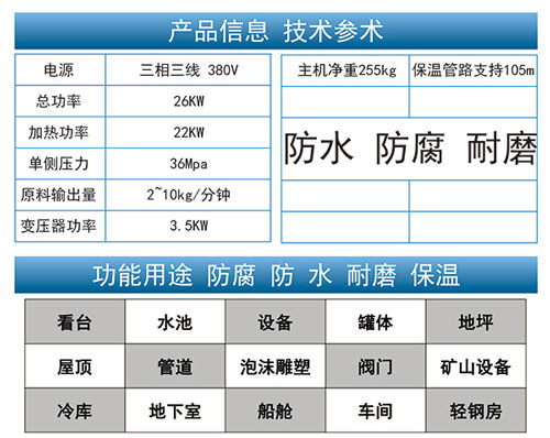聚氨酯硬泡h5600硬度 硬質(zhì)聚氨酯泡沫發(fā)泡機(jī)(圖2) 硬質(zhì)聚氨酯泡沫發(fā)泡機(jī)JNJX-H5600技術(shù)參數(shù)