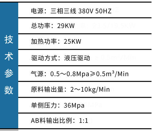 JX-H-T50液壓聚脲噴涂機(圖2) JX-H-T50液壓聚脲噴涂機(圖2)