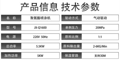 JX-Q1600聚氨酯噴涂機(圖2) JX-Q1600聚氨酯噴涂機(圖2)