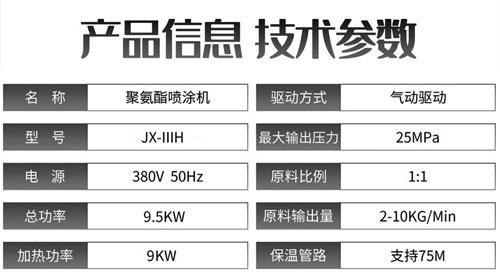 JX-IIIH聚氨酯噴涂機(jī)(圖2) JX-IIIH聚氨酯噴涂機(jī)(圖2)